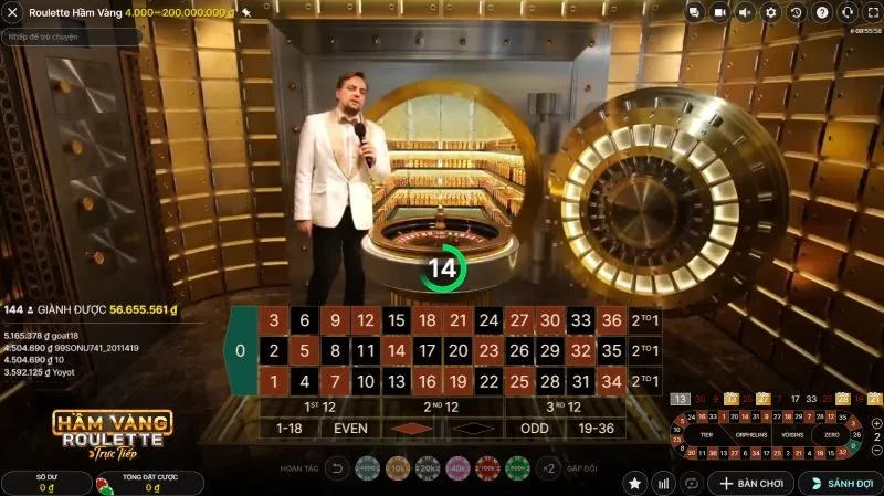 Cân nhắc trong mọi quyết định để thu về kết quả như ý