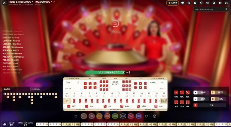 Sicbo tiềm ẩn nhiều yếu tố may rủi